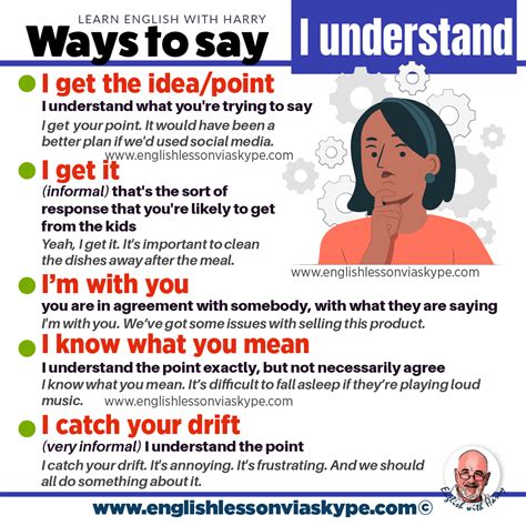 another way to say easy to understand.